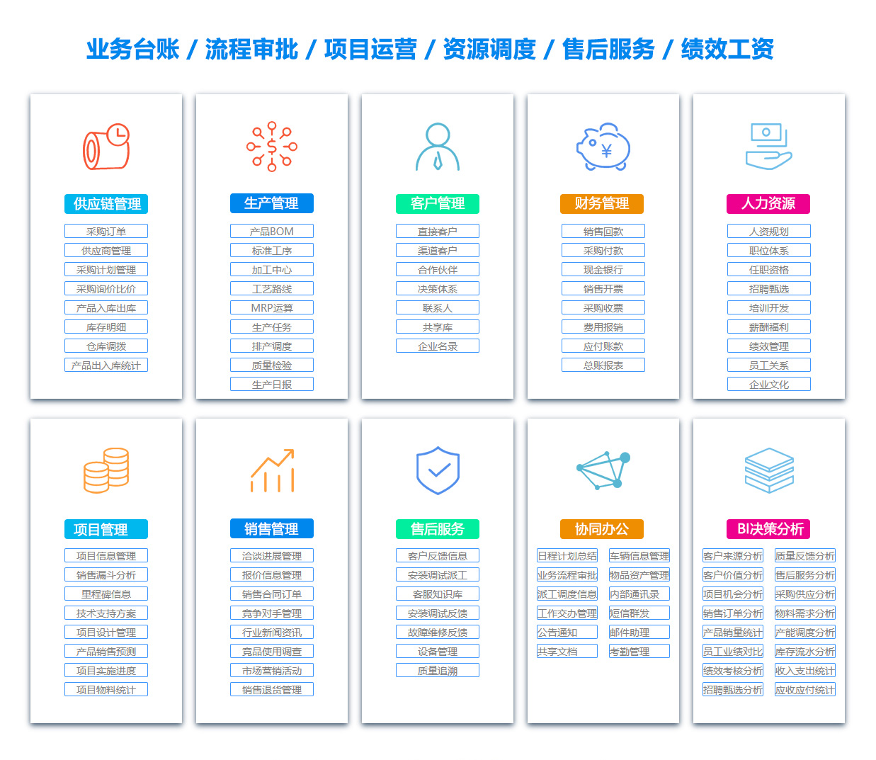 日照库存管理软件